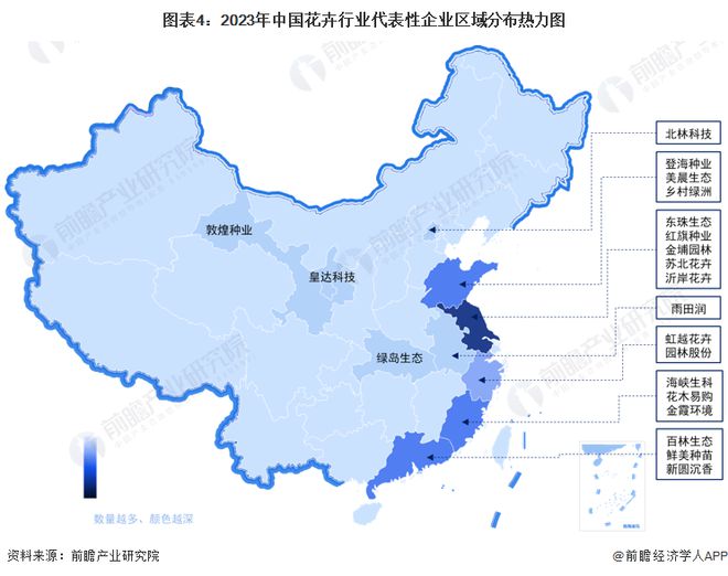 【干货】中国花卉行业产业链全景梳理及区域热力地图(图4)