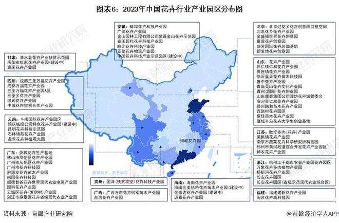 【干货】中国花卉行业产业链全景梳理及区域热力地图(图6)