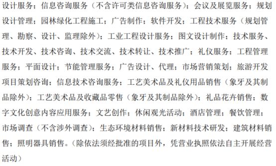 陆玛设计拟注销控股子公司青岛陆玛设计咨询有限公司的分青岛咨询有限莱西分(图2)