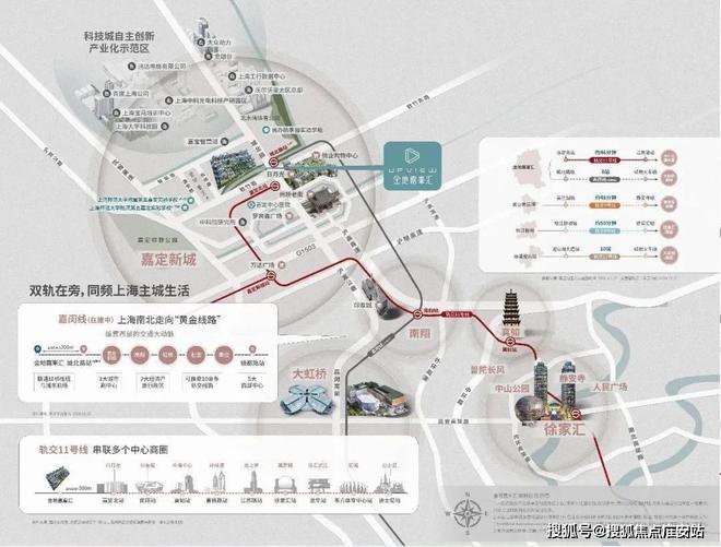 官大新闻告示@上海金地嘉峯汇售楼处发布！金地嘉峯汇简介！(图23)