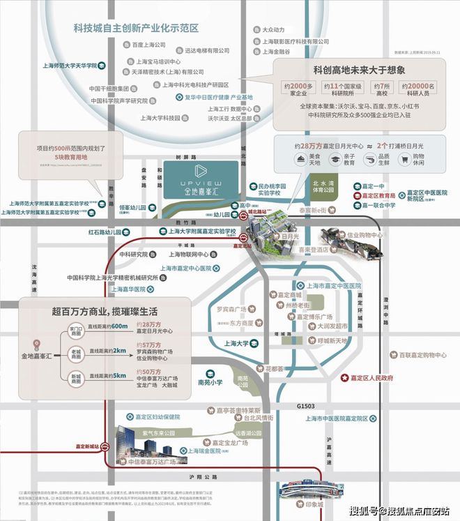 官大新闻告示@上海金地嘉峯汇售楼处发布！金地嘉峯汇简介！(图24)