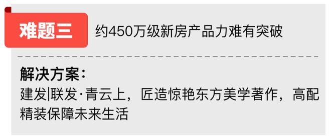 【建发联发·青云上】双轨交红盘总价约450万双轨交+三站金桥(图4)