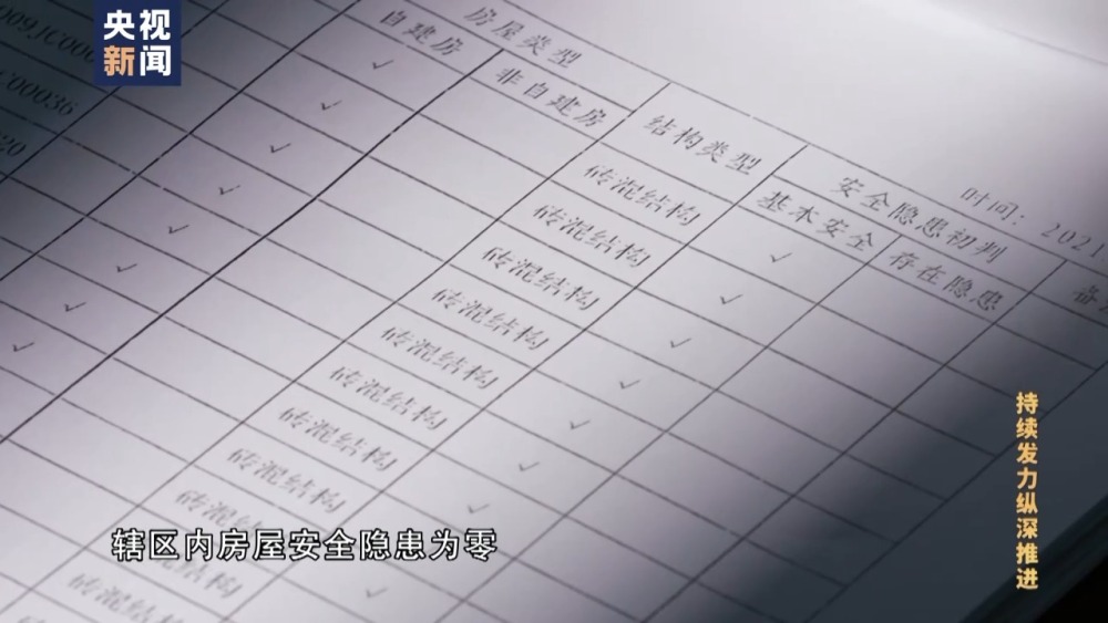 电视专题片《持续发力纵深推进》第三集《强化正风肃纪(图11)