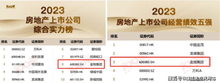 金地嘉峯汇售楼处电话售楼中心首页网站楼盘百科详情24小时热线电话(图3)