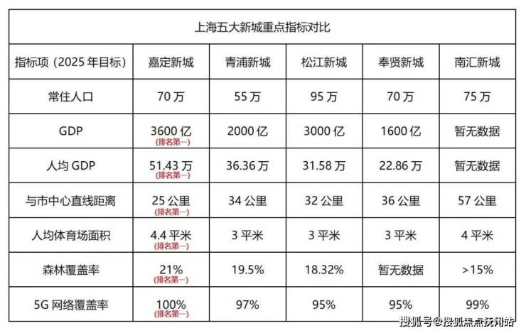 金地嘉峯汇售楼处电话售楼中心首页网站楼盘百科详情24小时热线电话(图31)