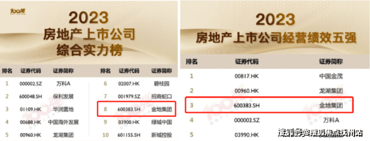 金地嘉峯汇-嘉定(金地嘉峯汇)楼盘详情-最新房价-户型-交通-小区环境(图3)