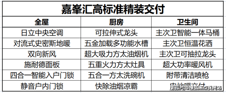 金地嘉峯汇-嘉定(金地嘉峯汇)楼盘详情-最新房价-户型-交通-小区环境(图19)