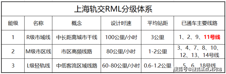 金地嘉峯汇-嘉定(金地嘉峯汇)楼盘详情-最新房价-户型-交通-小区环境(图36)
