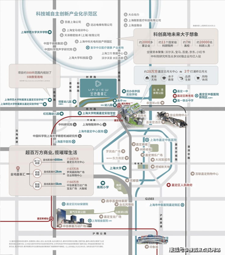 金地嘉峯汇-嘉定(金地嘉峯汇)楼盘详情-最新房价-户型-交通-小区环境(图42)