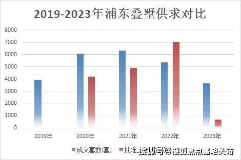 浦东三林【招商臻境】官方售楼处电话@上海招商臻境欢迎您房价(图9)