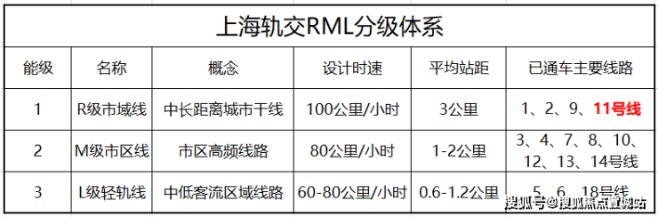上海「金地嘉峯汇」售楼处电话地址价格容积率售楼处位置楼盘详情(图35)