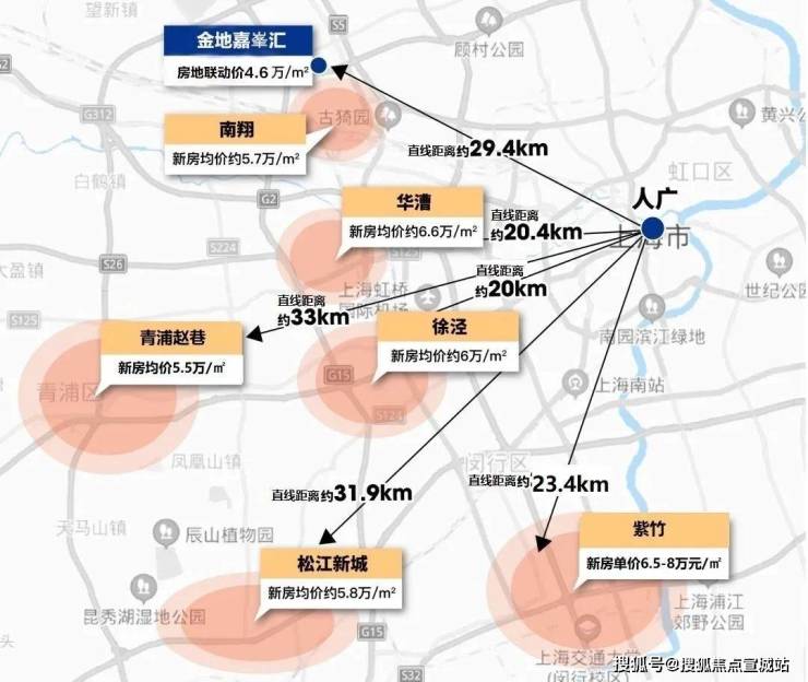 上海「金地嘉峯汇」售楼处电话地址价格容积率售楼处位置楼盘详情(图39)