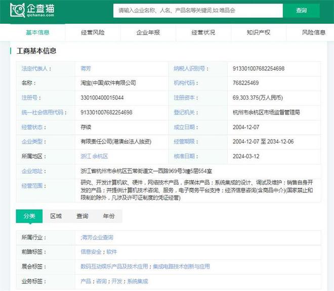 2024年中国十大最火直播电商企业一览：董宇辉走后东方甄选直播间画风变了(图4)