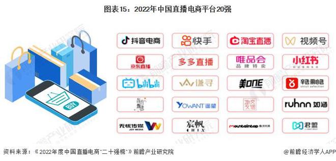 2024年中国十大最火直播电商企业一览：董宇辉走后东方甄选直播间画风变了(图18)