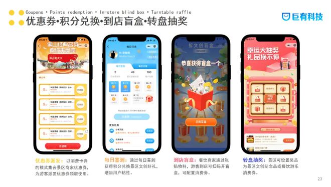 如何策划农文旅数字营销这6种盈利推广值得参考！(图2)