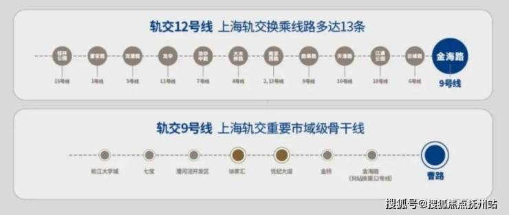 建发青云上(售楼处)首页网站建发青云上欢迎您价格地址户型位置详情(图6)