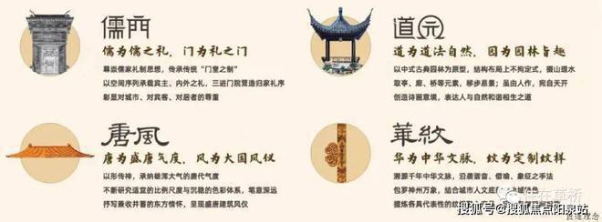 建发璟院售楼处-丰台建发璟院官方网站欢迎您丨2024最新房价详情(图4)